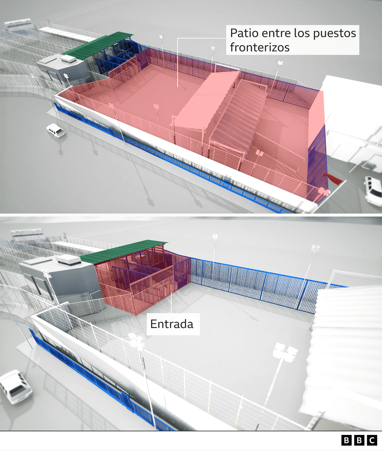 Gráfico que muestra la distribución del sitio donde ocurrió todo.