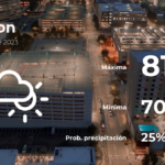 Houston: pronóstico del tiempo para este martes 21 de febrero