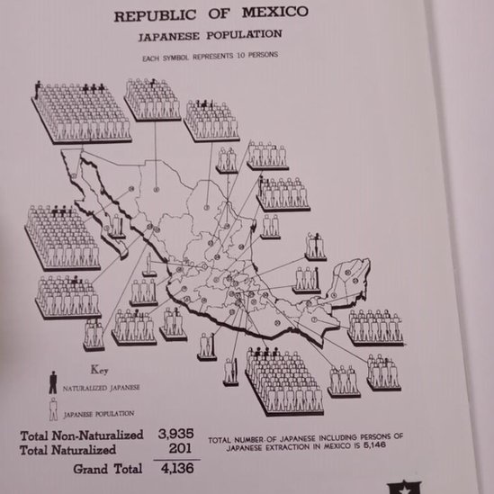 Un mapa del FBI sobre japoneses en México