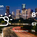 Houston: el tiempo para hoy domingo 5 de marzo