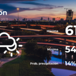 Houston: pronóstico del tiempo para este lunes 20 de marzo