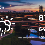 Pronóstico del clima en Houston para este lunes 27 de marzo