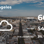 El tiempo de hoy en Los Ángeles para este miércoles 12 de abril
