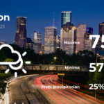 Houston: el tiempo para hoy martes 11 de abril
