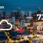 Houston: el tiempo para hoy sábado 8 de abril