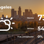 Los Ángeles: pronóstico del tiempo para este viernes 28 de abril