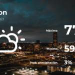 Pronóstico del clima en Houston para este lunes 17 de abril