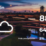 Pronóstico del clima en Houston para este sábado 1 de abril