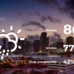 El tiempo de hoy en Miami para este jueves 27 de abril