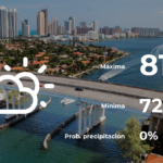 El tiempo de hoy en Miami para este miércoles 19 de abril