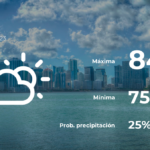 Miami: el tiempo para hoy miércoles 5 de abril