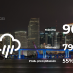 Miami: el tiempo para hoy viernes 28 de abril
