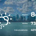 Miami: pronóstico del tiempo para este domingo 23 de abril