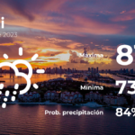 Miami: pronóstico del tiempo para este jueves 20 de abril