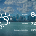 Pronóstico del clima en Miami para este domingo 9 de abril