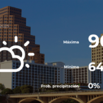 Austin: el tiempo para hoy jueves 25 de mayo