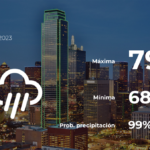 Austin: pronóstico del tiempo para este domingo 14 de mayo