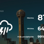 Austin: pronóstico del tiempo para este martes 16 de mayo