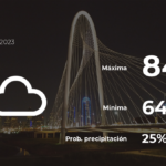 Austin: pronóstico del tiempo para este sábado 20 de mayo