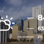 Dallas: el tiempo para hoy lunes 22 de mayo