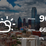 Dallas: pronóstico del tiempo para este viernes 26 de mayo