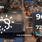 Houston: pronóstico del tiempo para este sábado 20 de mayo