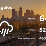 Los Ángeles: pronóstico del tiempo para este lunes 1 de mayo