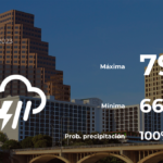 Pronóstico del tiempo en Austin para este sábado 13 de mayo