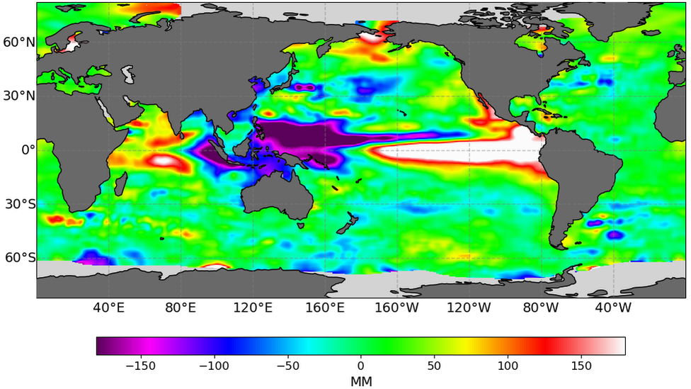 Imágenes satelitales que muestran las ondas Kelvin durante el fenómeno de El Niño de 1997.