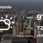 San Antonio, Texas: pronóstico del tiempo para este sábado 6 de mayo