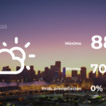 Miami: pronóstico del tiempo para este miércoles 3 de mayo