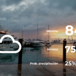 Miami: pronóstico del tiempo para este sábado 13 de mayo