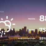 Pronóstico del clima en Miami para este jueves 18 de mayo