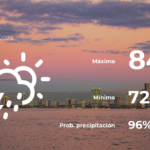 Pronóstico del clima en Miami para este viernes 26 de mayo